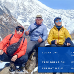 Cheapest Langtang Valley Trek 2025 with Mountain Hike Nepal