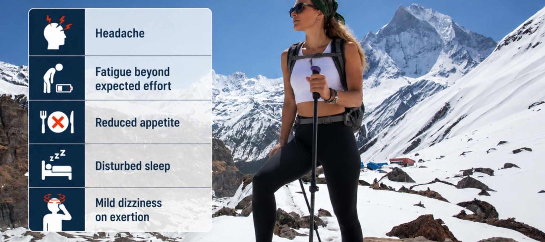 Altitude sickness Annapurna Circuit trek infographic showing common symptoms including headache, fatigue, reduced appetite, sleep disturbance, and dizziness at high altitude.