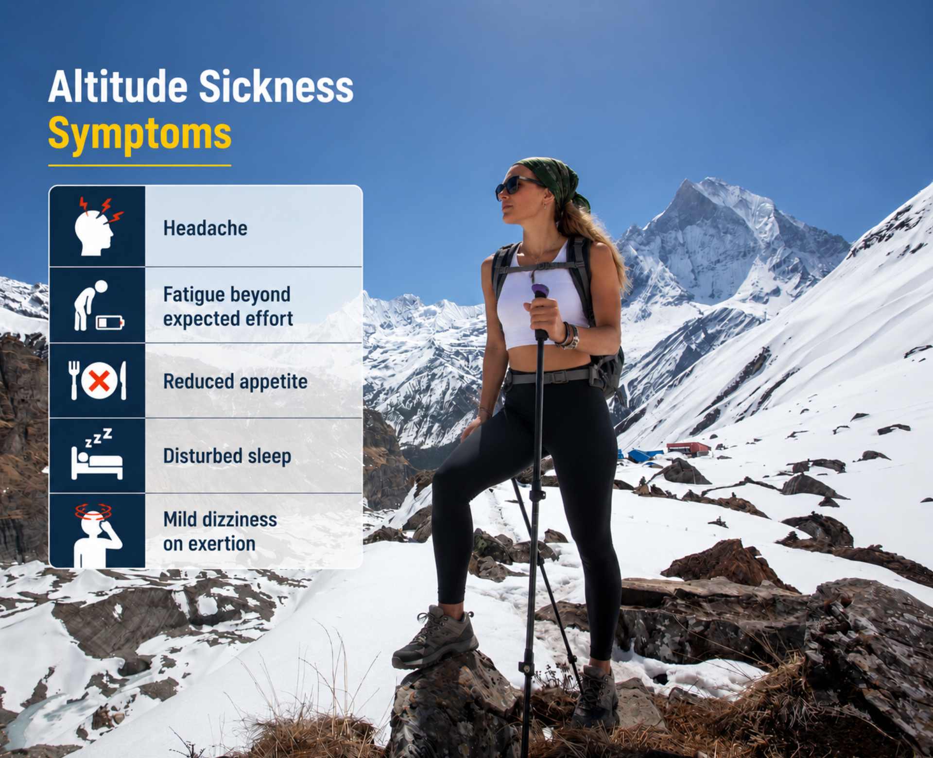 Altitude sickness Annapurna Circuit trek infographic showing common symptoms including headache, fatigue, reduced appetite, sleep disturbance, and dizziness at high altitude.