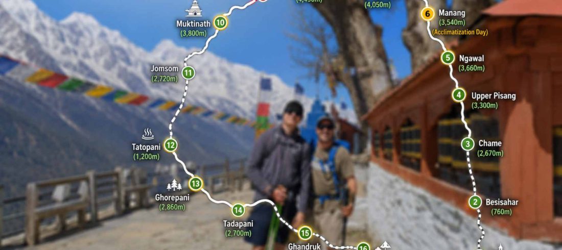 Annapurna Circuit trek map showing the complete trekking route from Kathmandu to Pokhara via Chame, Upper Pisang, Manang, Thorong La Pass, Muktinath, Jomsom, Tatopani, Ghorepani, Tadapani, and Ghandruk.