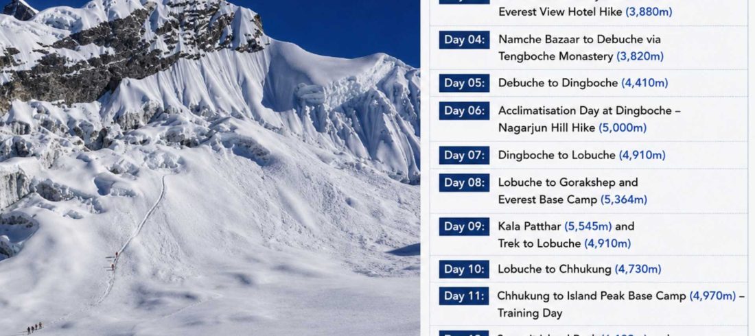Island Peak Climbing Itinerary showing a 15-day trekking and climbing route in Nepal's Everest region