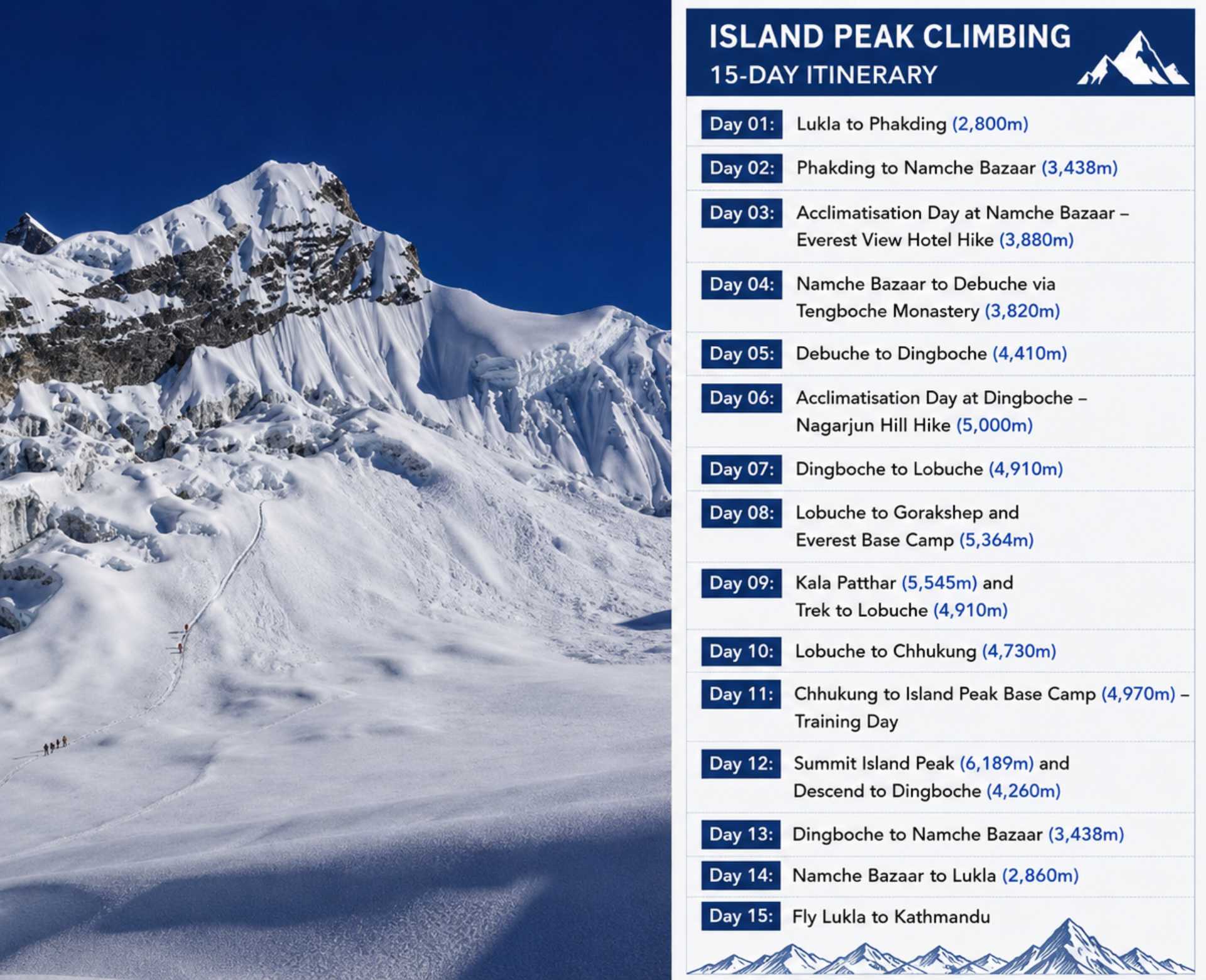 Island Peak Climbing Itinerary showing a 15-day trekking and climbing route in Nepal's Everest region