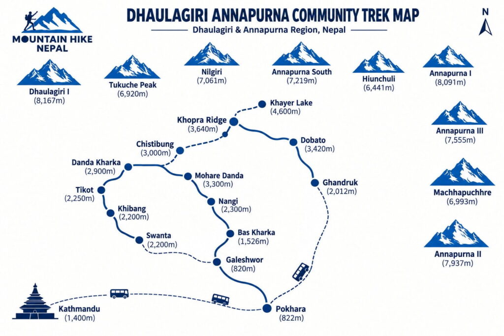 Dhaulagiri Annapurna Community Trek map showing the route from Kathmandu to Pokhara, Khopra and Ghandruk