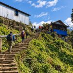 Trekkers climbing steep stone steps through Ulleri village on the Ghorepani Poon Hill Trek