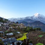 The traditional stone-roofed village of Ghandruk nestled against the massive snow-capped peaks of Annapurna South and Hiunchuli in Nepal.
